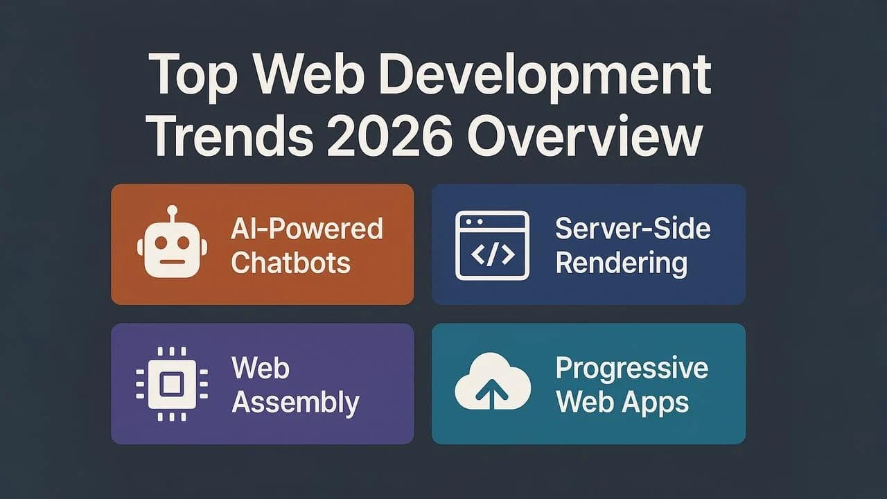5 web dev trends we're paying attention to in 2026